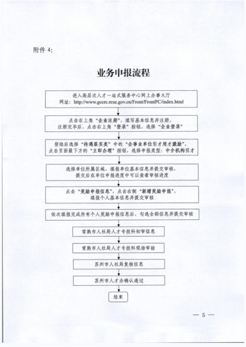 常人社开20216号关于申报2021年度企业通过人才中介机构招才引智的